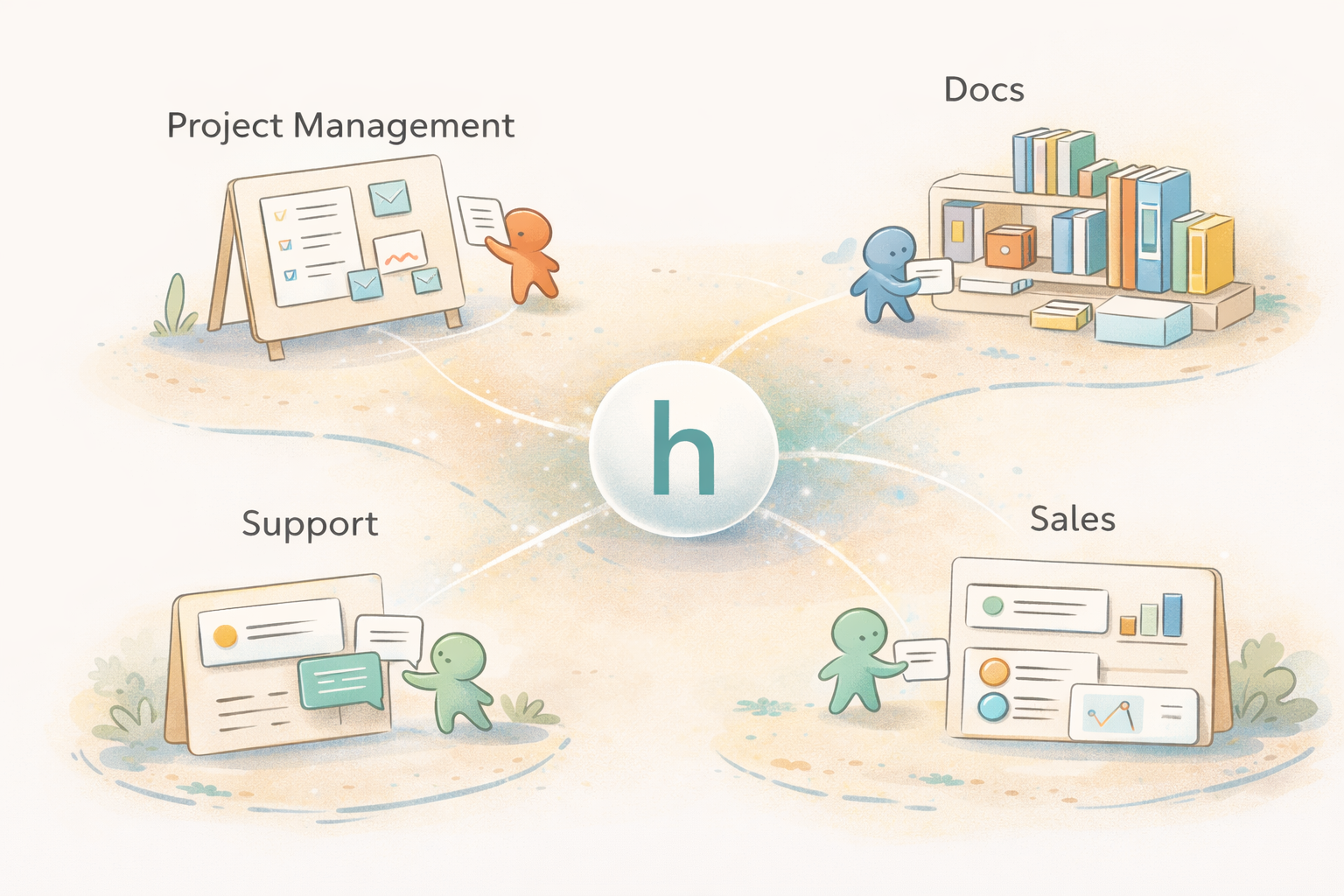 Helpin connects Project Management, Docs, Support, and Sales